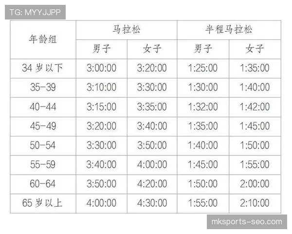 比赛重赛规则：何时由赛事规程判定并安排重赛