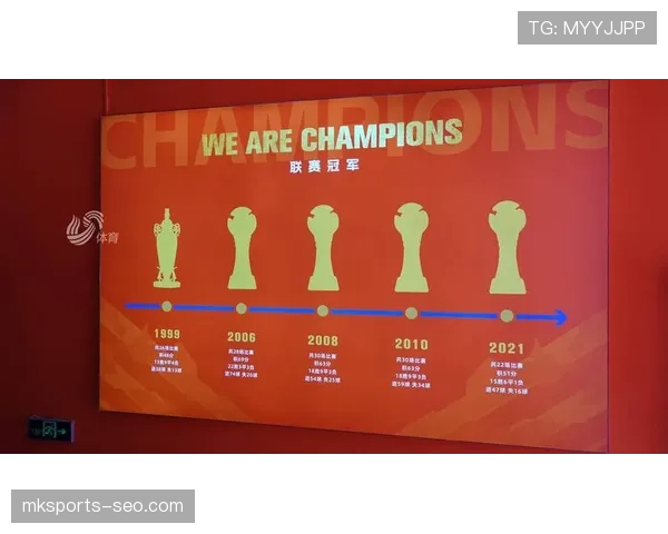 山东泰山能否重回巅峰：赛季表现波动，争冠形势面临考验