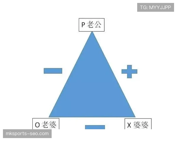 杜埃职业规划困局：如何在个人成长与球队战略间寻求平衡