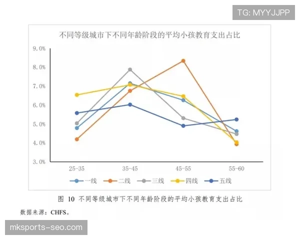 沃特金斯的英超适应性：体系依赖与个人能力上限解析
