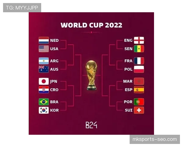摩洛哥2026世界杯小组赛赛程前瞻 非洲黑马能否复制卡塔尔奇迹 摩洛哥2026世界杯小组赛赛程前瞻 非洲黑马能否复制卡塔尔奇迹